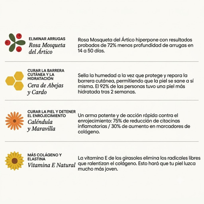 Bálsamo NovaPure® |Elimina Arrugas y Rejuvenece Tu Piel